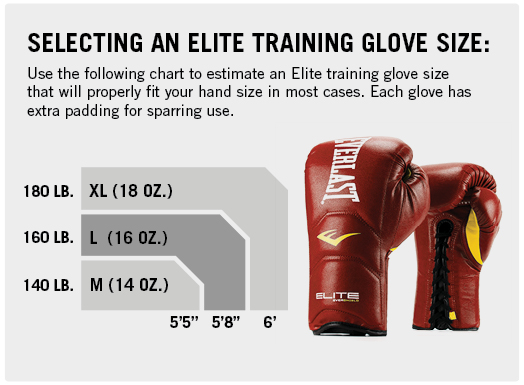 Selecting an Elite Training Glove Size