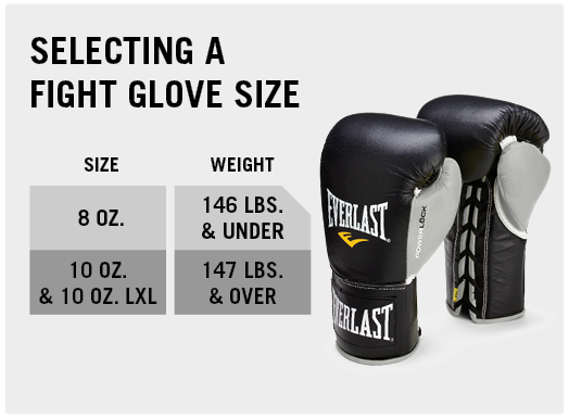 Selecting a Fight Glove Size