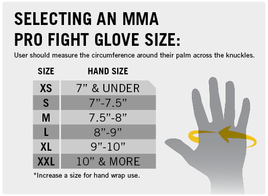 Selecting an MMA Pro Fight Glove